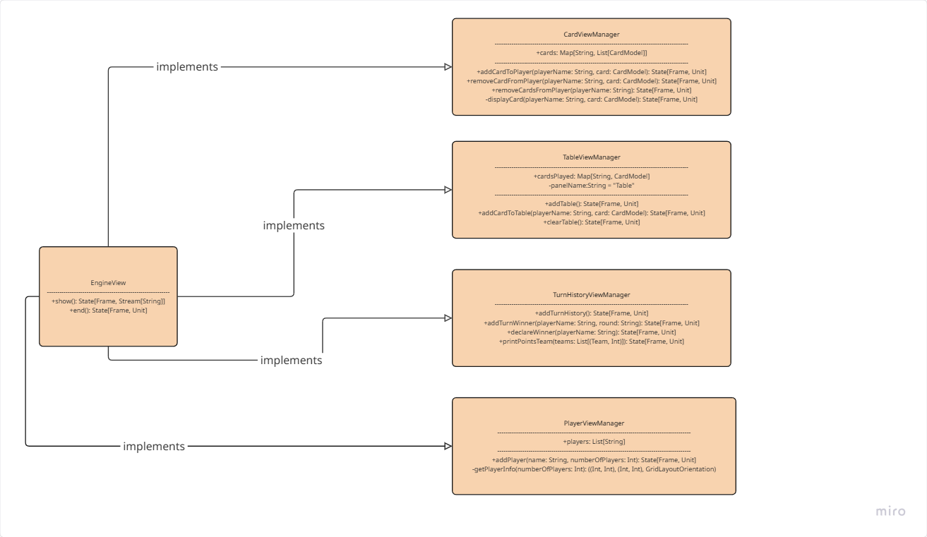 EngineView_Implementation